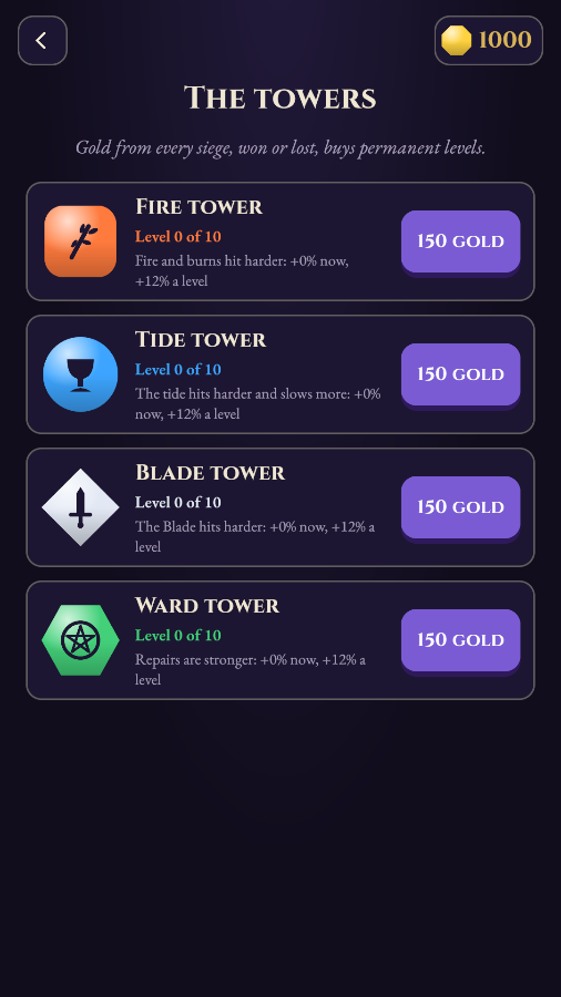 Permanent tower upgrades