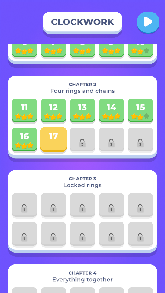 The level map, four chapters