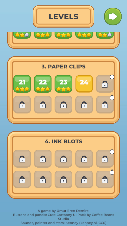 The level map, four chapters